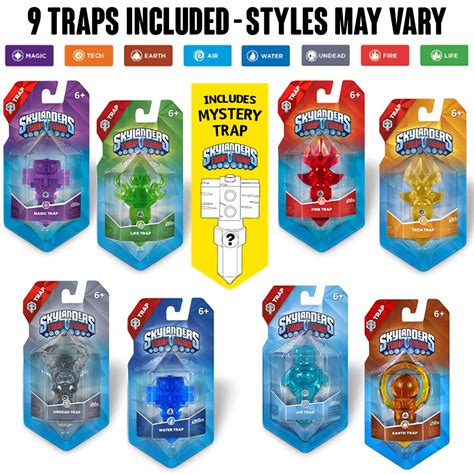 Exploring the Feline Realm: Skylanders Magic Traps and Cat Characters